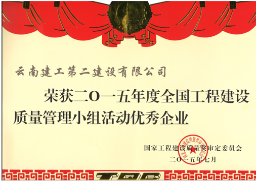 公司質(zhì)量管理小組活動(dòng)再創(chuàng)佳績(jī)