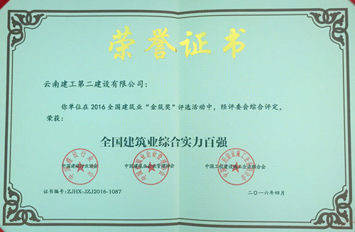 公司再獲行業(yè)內(nèi)兩項殊榮